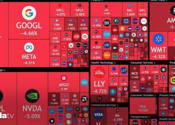 ABD borsasında 1,7 trilyon dolarlık kayıp: “Korku endeksi” herkesi mahvetti