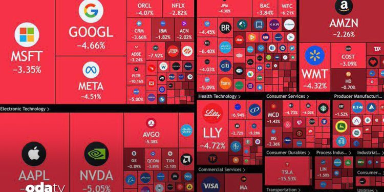 ABD borsasında 1,7 trilyon dolarlık kayıp: “Korku endeksi” herkesi mahvetti