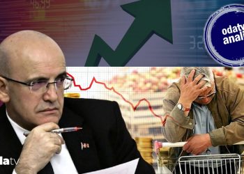 TÜİK’ten önce İTO açıkladı… 2025 yıl sonu enflasyon beklentisinde son durum… Mehmet Şimşek’in işi zor