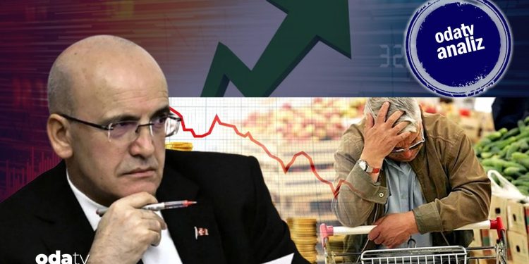 TÜİK’ten önce İTO açıkladı… 2025 yıl sonu enflasyon beklentisinde son durum… Mehmet Şimşek’in işi zor
