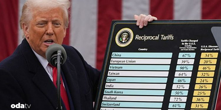 997 ekonomistten Trump’a çağrı: Derhal vazgeç